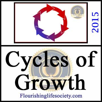 Flourishing Life Society Article Link. Cycle of Personal Growth.