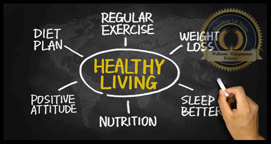 A Blackboard with healthy living written in the middle surrounded by healthy living behaviors (regular exercise, weight loss, positive attitude, etc.) A Flourishing Life Society article on healthy behaviors