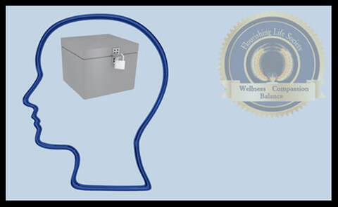 An outline of a head with a locked box inside, representing the defense mechanism of repression